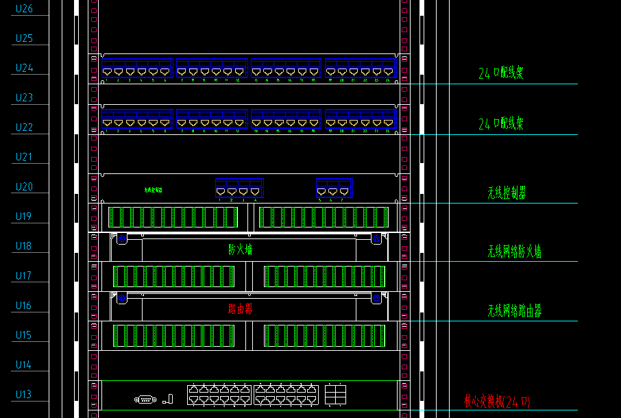 机房网络机柜布置图中有无线网络防火墙,请问需要算量吗,无线网络