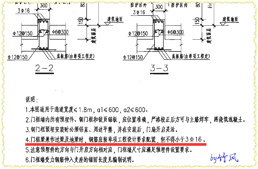 人防门框墙图集钢筋附图