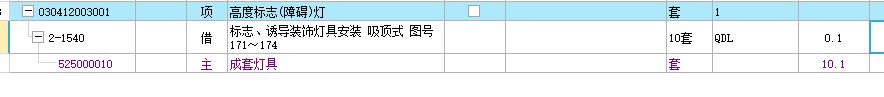 指示燈套什么清單
