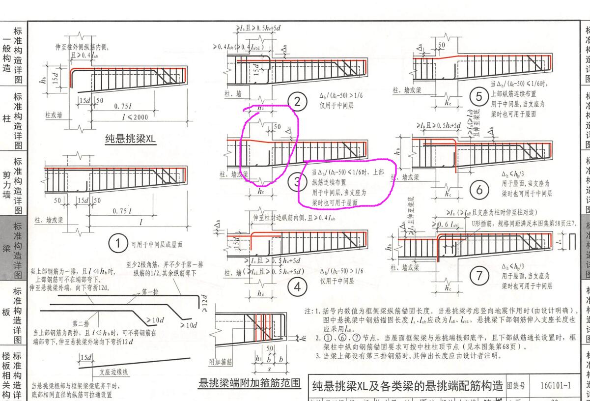 高差