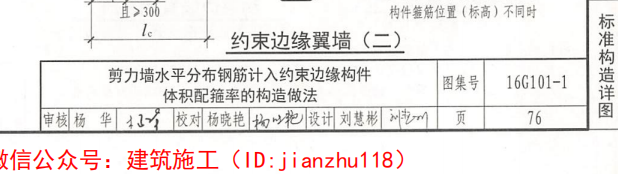 箍