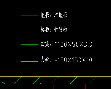 樓板