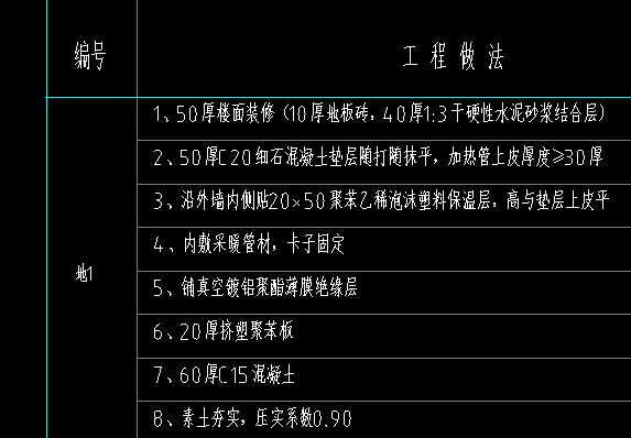 廣聯(lián)達(dá)服務(wù)新干線