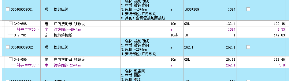 角鋼