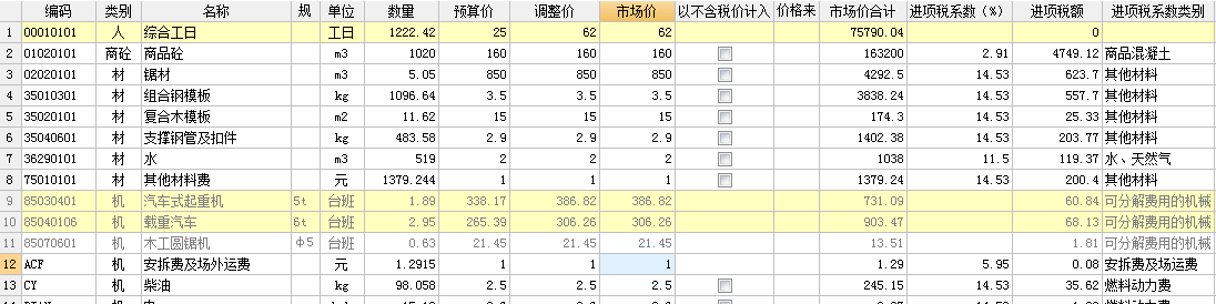 定額