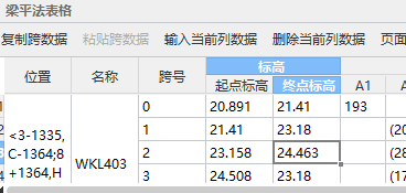 標高
