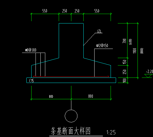 基礎梁