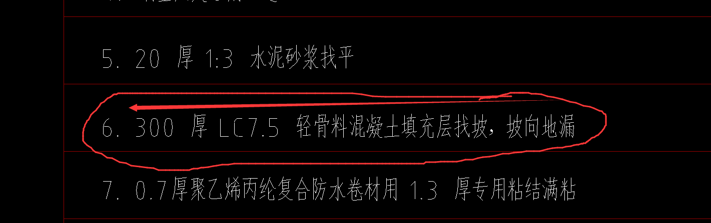 定額