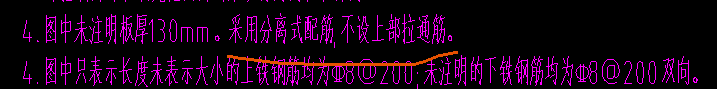分離式配筋