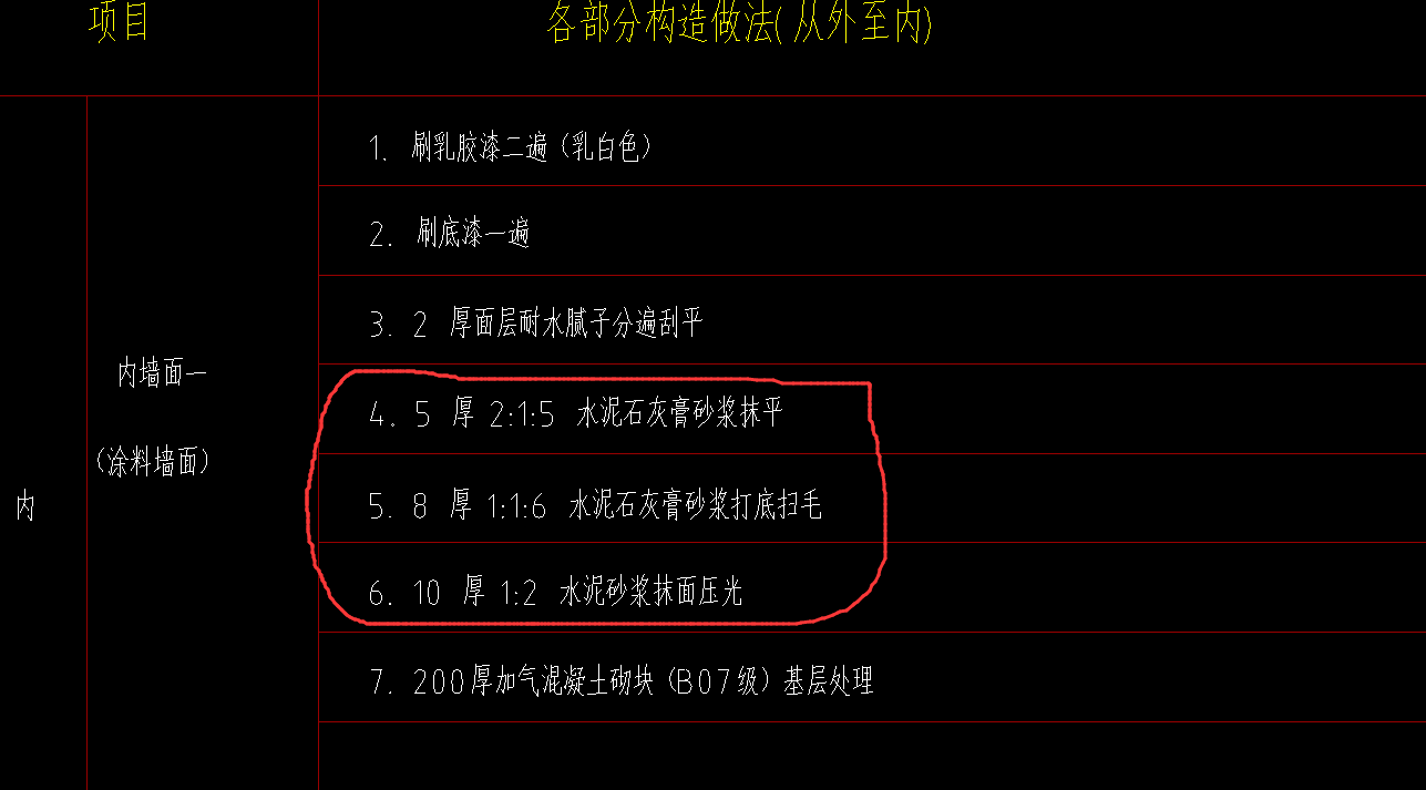 定額