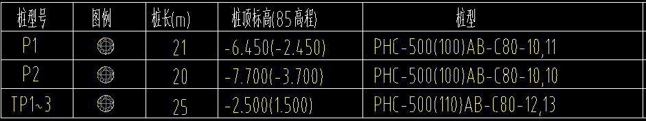樁