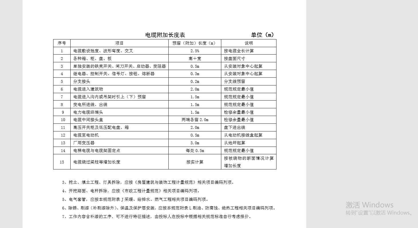 2013清單