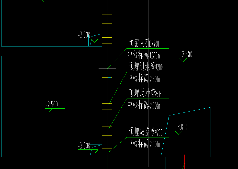 套管