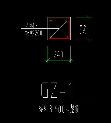 原位標(biāo)注