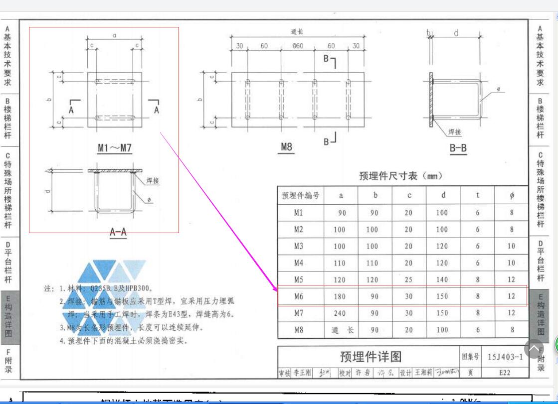 请问这个栏杆的预埋件的尺寸是多少最好能提供一下图集的截图谢谢