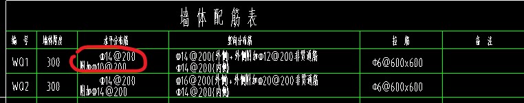 間距