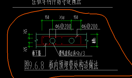 強筋