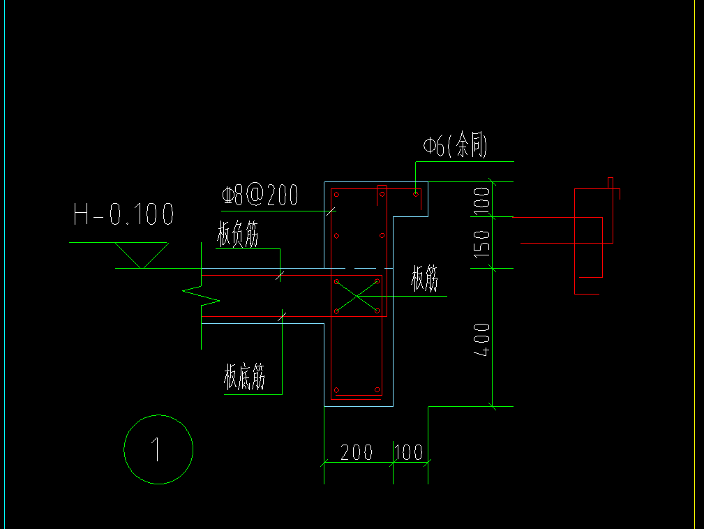 建模方法