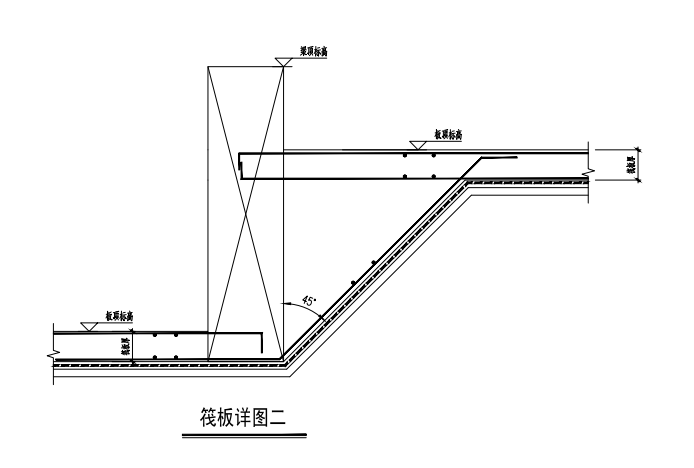 截面類型