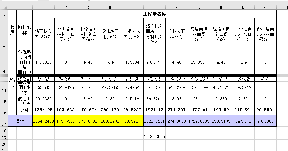 不相等