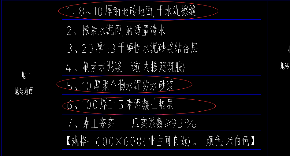 混凝土墊層