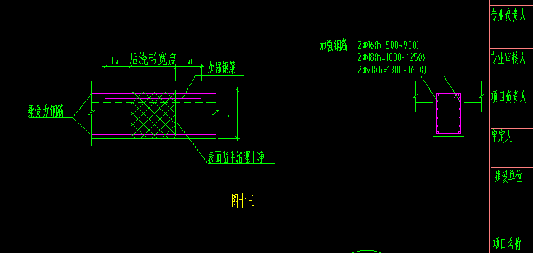 后澆帶