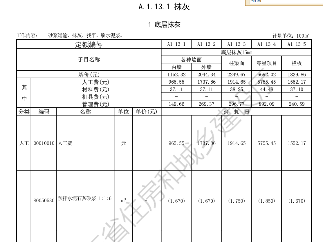 套清單