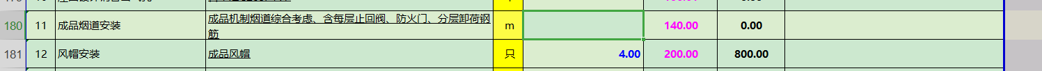計量單位