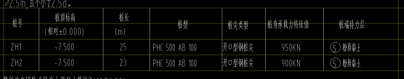 樁