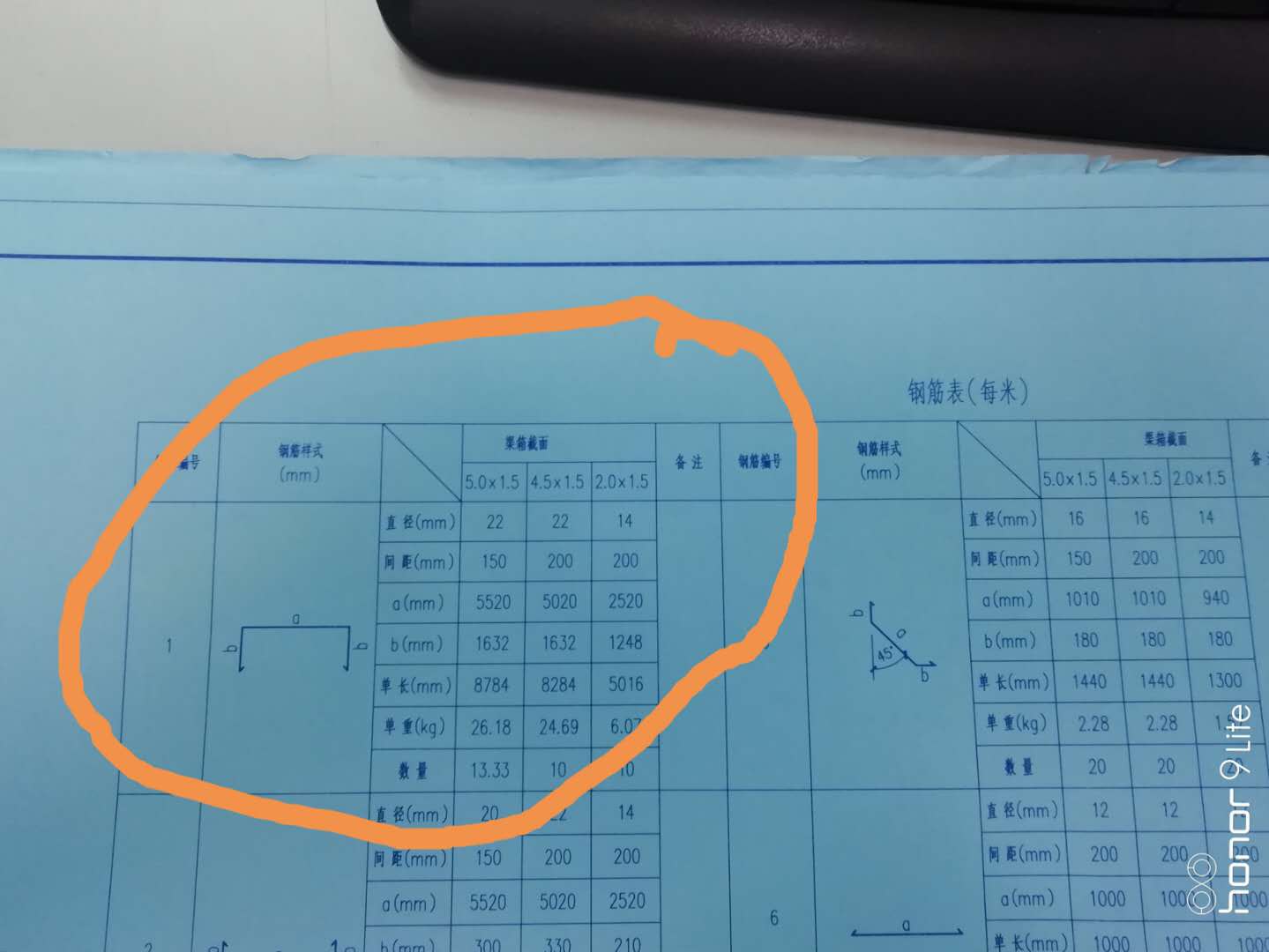 算量