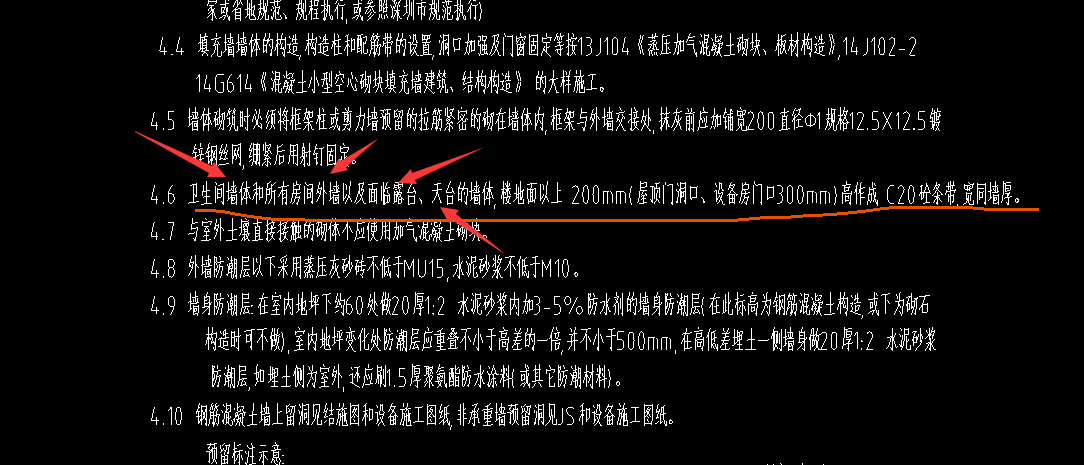 旁邊