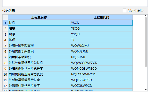 程量表達(dá)式