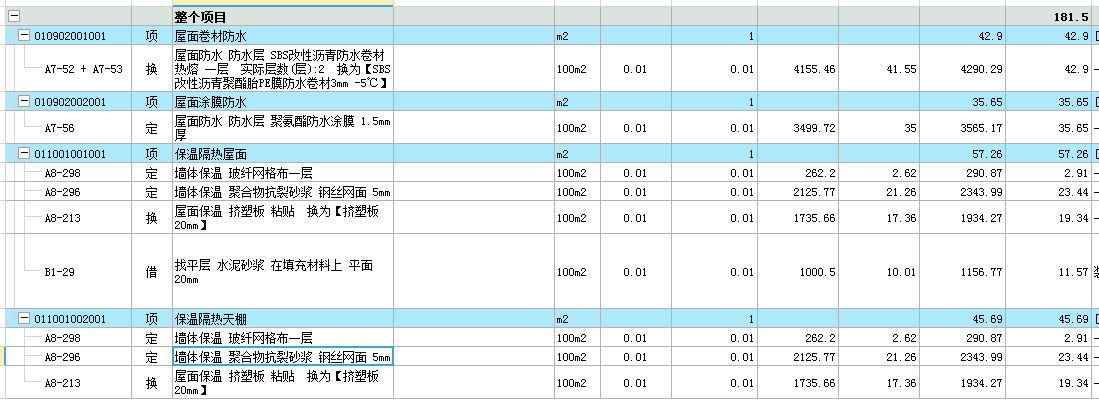 清單定額