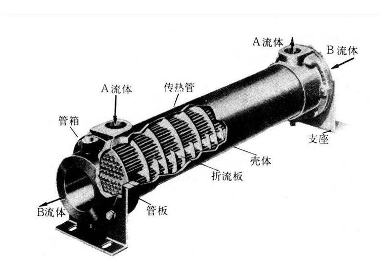 排水栓