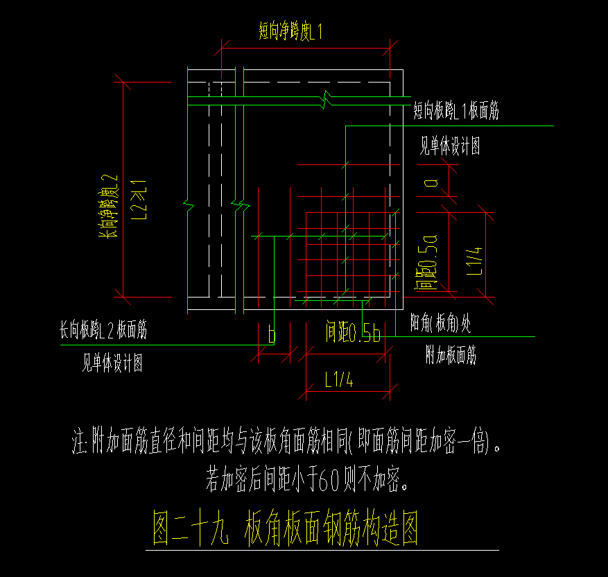 答疑解惑