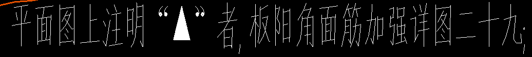 角符號