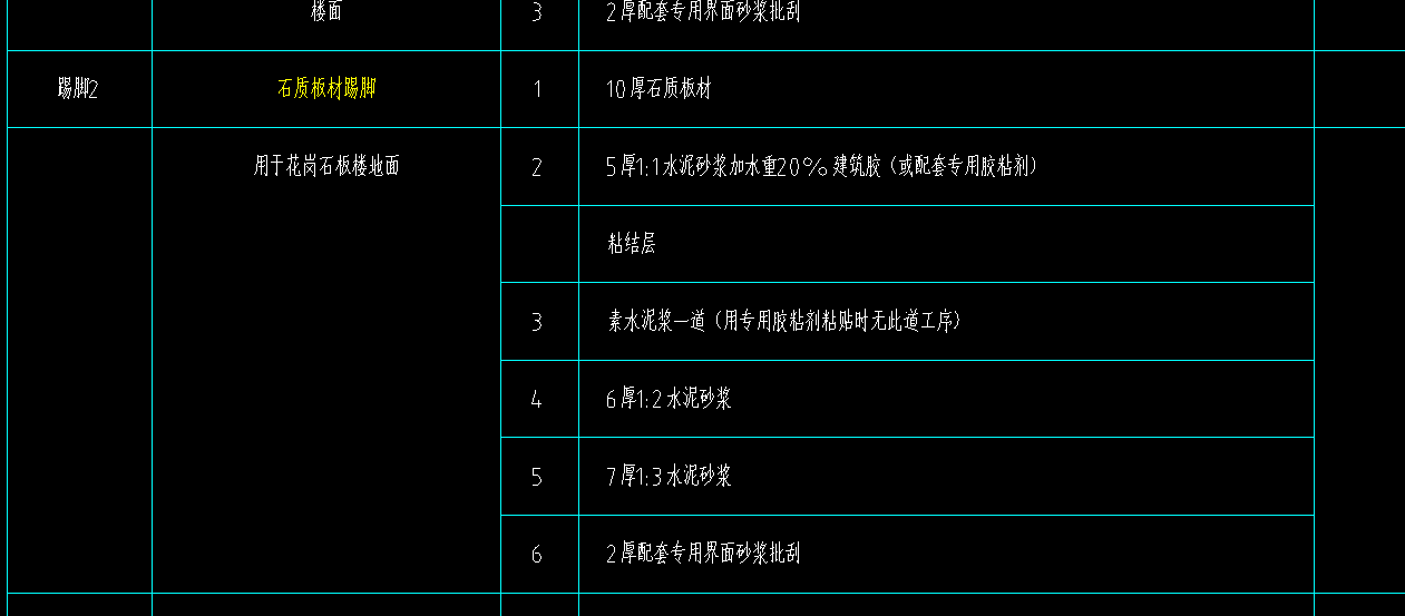 踢腳
