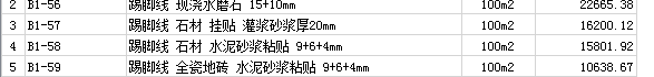 定額