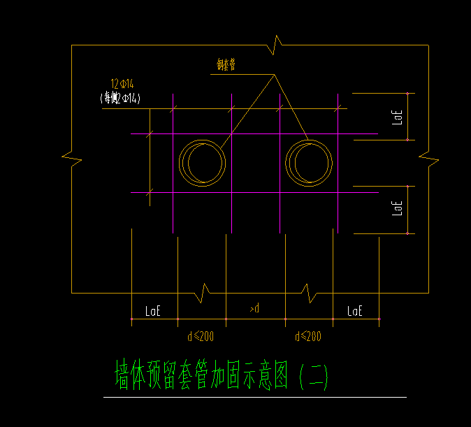 剪力墻