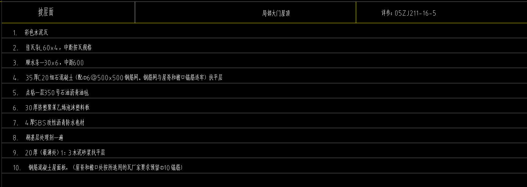 套定額