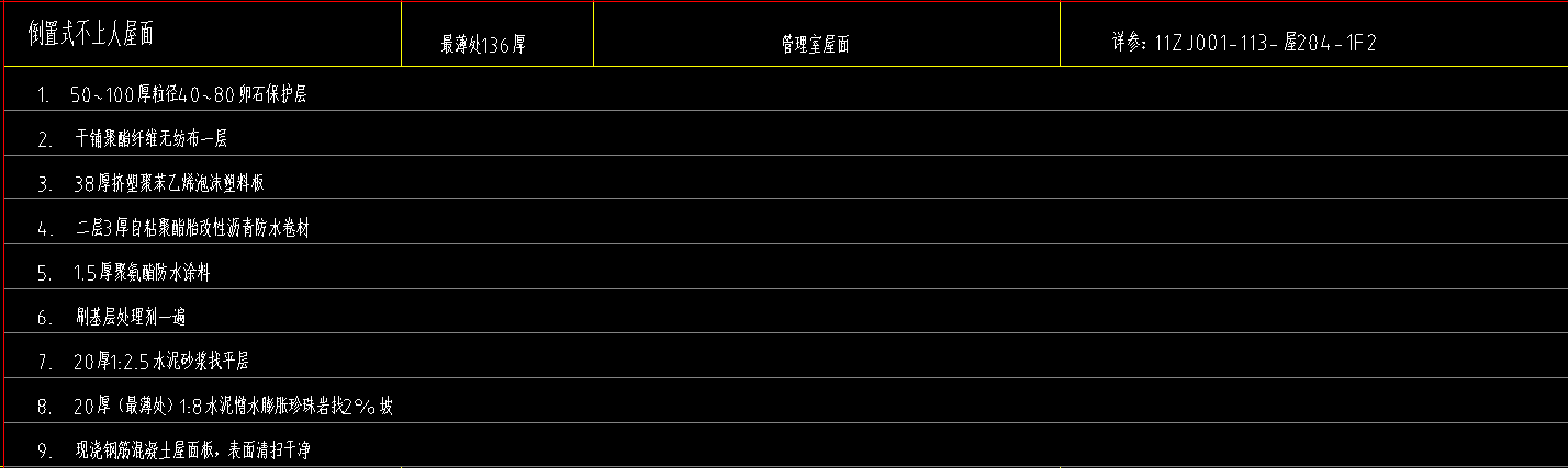 怎么套定額