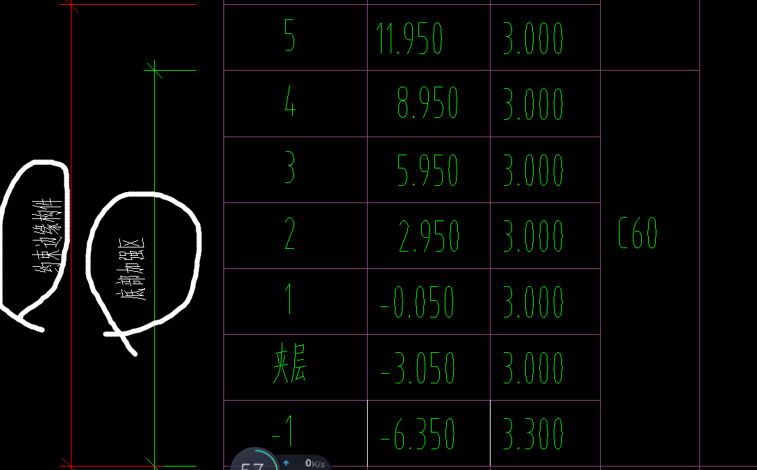 約束邊緣構件