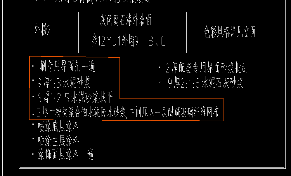 请问真石漆外墙这个做法怎么套定额比较合适?