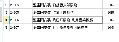 回路