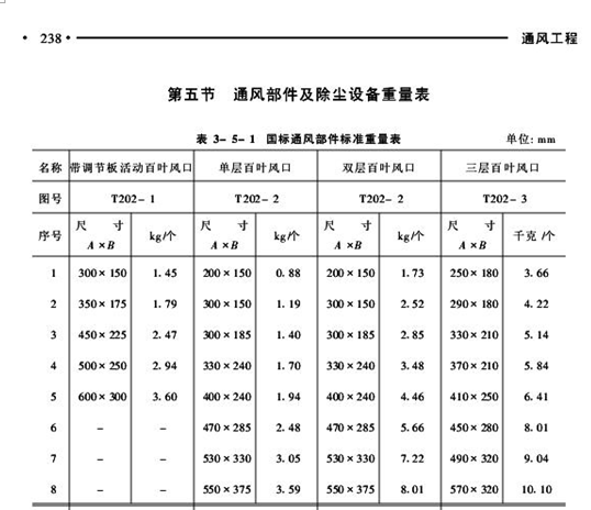 廣聯達服務新干線