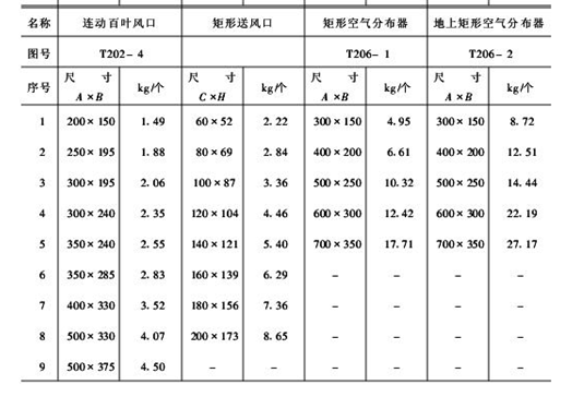 建筑行業快速問答平臺-答疑解惑