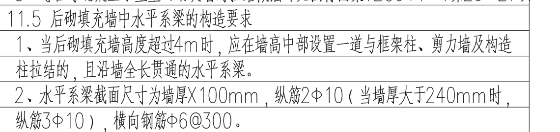 廣聯(lián)達(dá)服務(wù)新干線