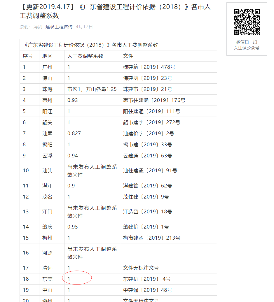 取費(fèi)設(shè)置