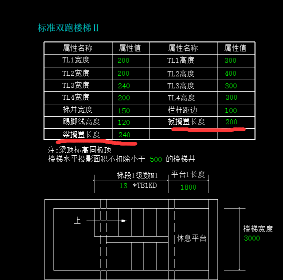 影響工程量