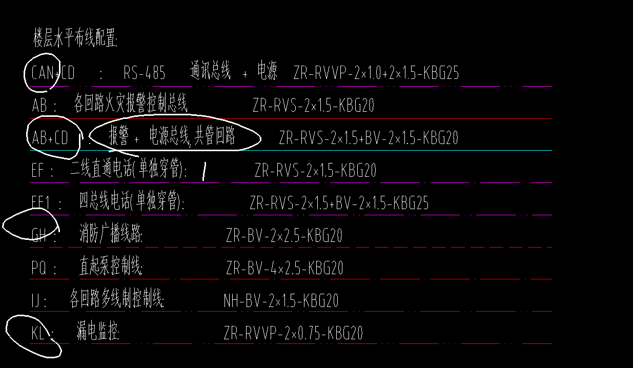 三張